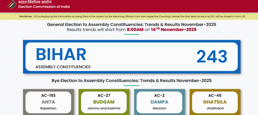 How To Check Bihar Election Result 2025 Online?